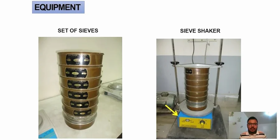 Grain Size Analysis in Atlanta: Sieve and Hydrometer Testing per ASTM